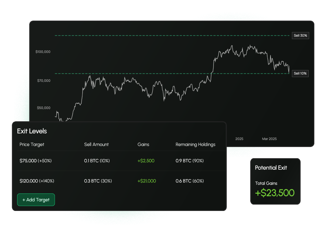 Exit Planner Dashboard