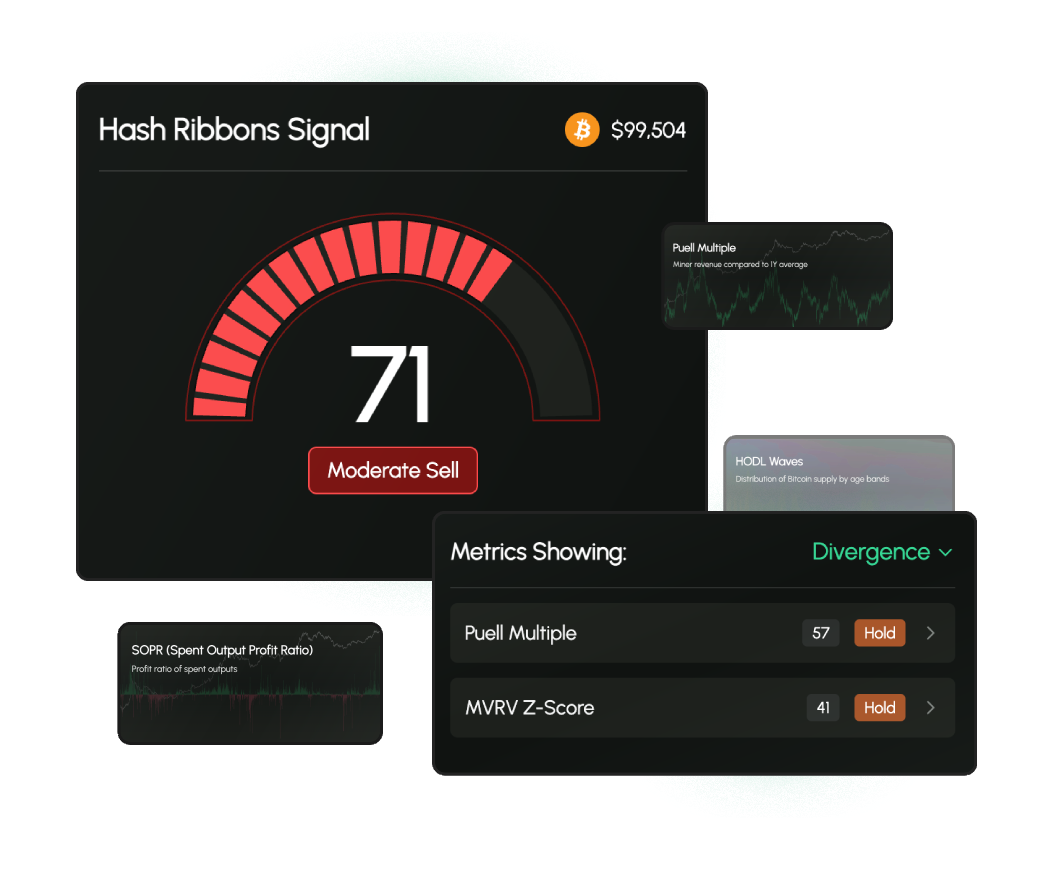 Onchain Metrics Dashboard